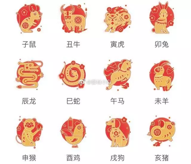 1、十二生肖女鼠最佳婚配屬相:屬鼠女和什麼屬相最配