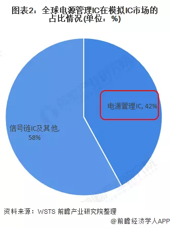 2、5g年生男和73生女婚配若何:69年生的男雞和73年生的女牛婚配