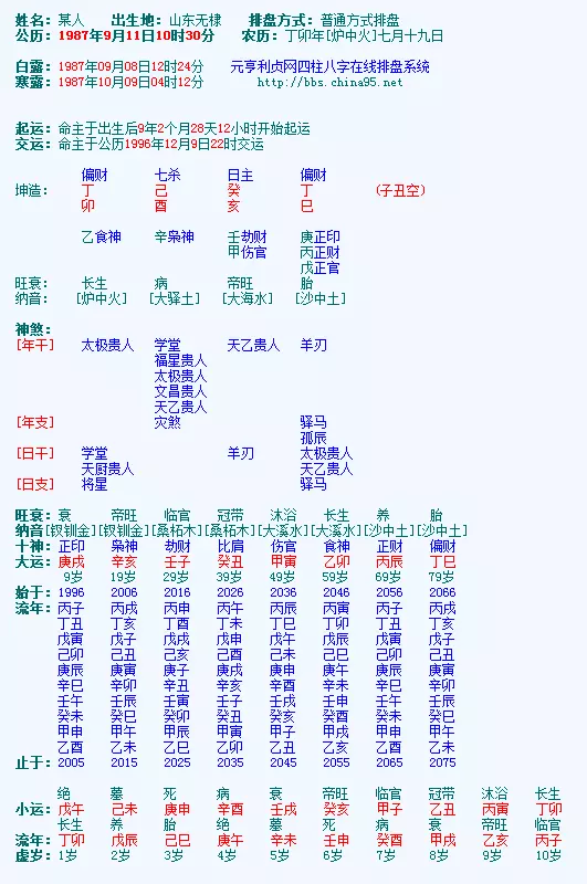 2、八字排盤如何解釋出來怎麼解讀:八字排盤怎麼看，求解釋