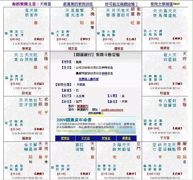 2、64年陰曆2月女的婚配:年1月2o日屬什麼生肖
