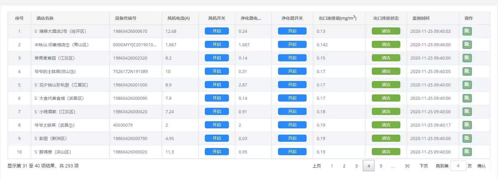 96年11月25日出生什麼屬相：陰曆年11月25日出生，是屬於哪個星座？