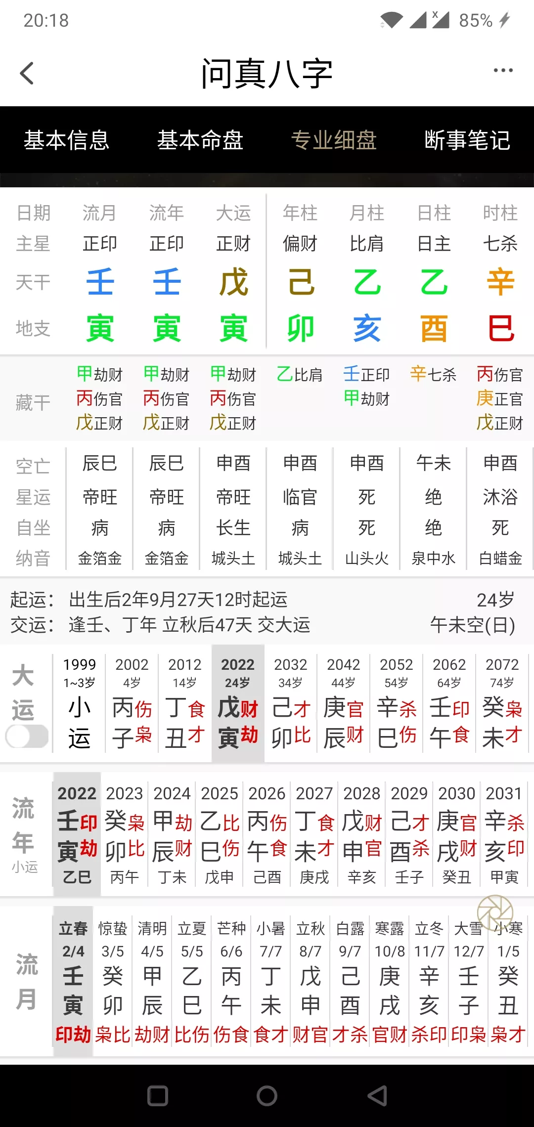 8、怎麼判斷自己的八字好不好:如何看自己八字好不好