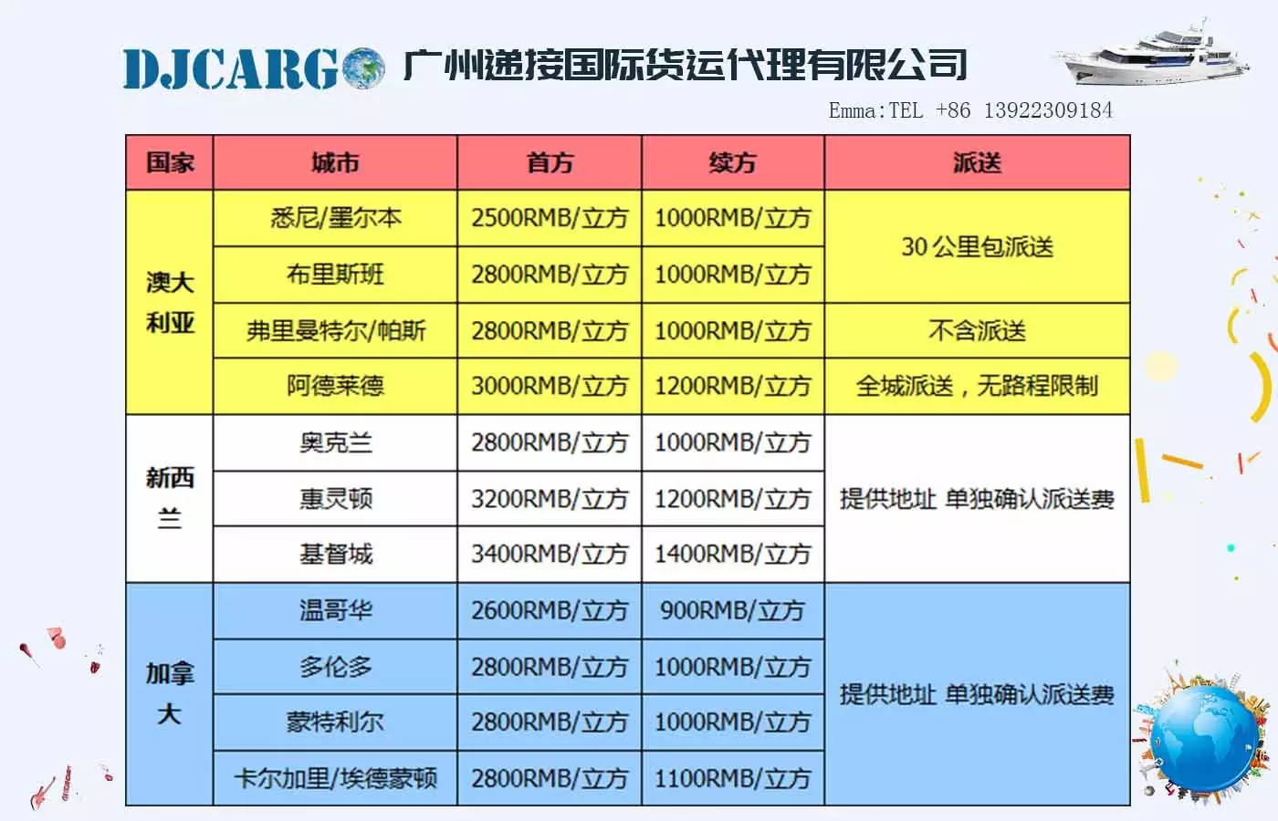 5、國內海運費價格查詢:海運費查詢