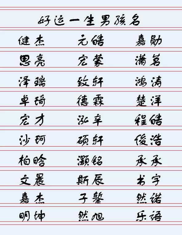 男人一生好運網名怎麼取招財霸氣：吉祥招財的網名有哪些？