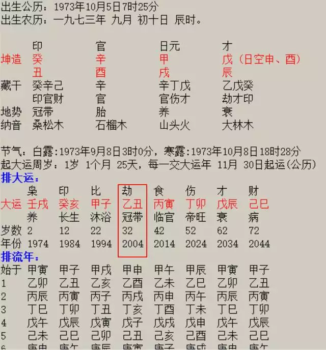 2、算命什麼時候結婚啊:算命什麼時候能結婚