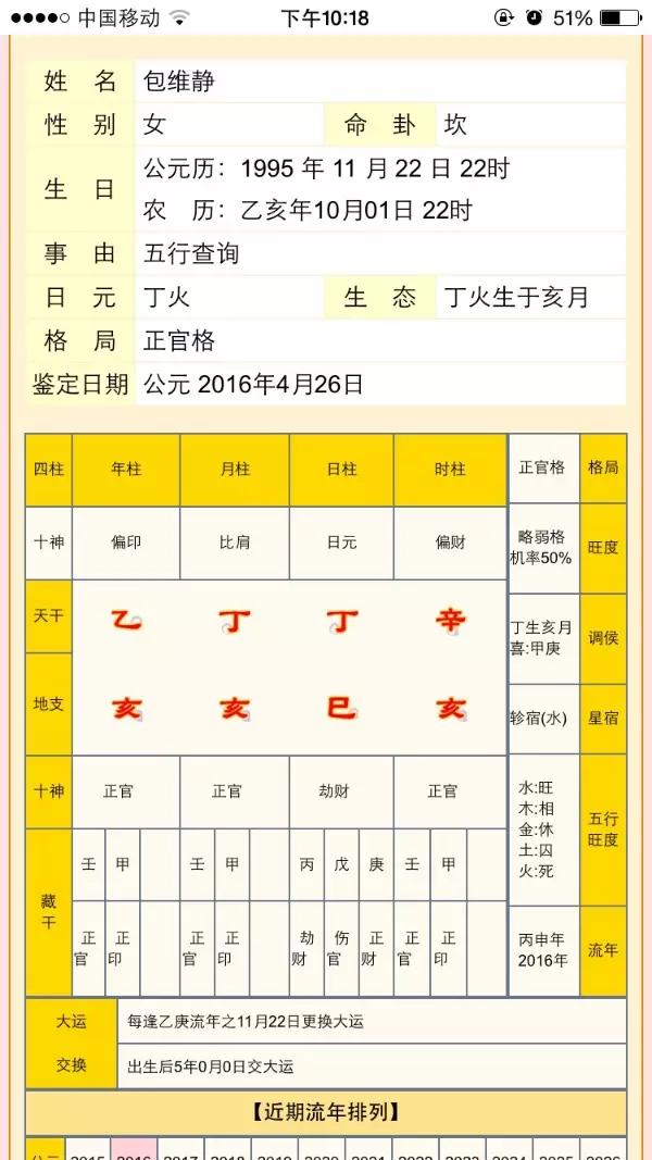 3、正官格女命和七殺格男命婚姻配嗎:七殺格男和什麼命格配，七殺格的男人的婚姻