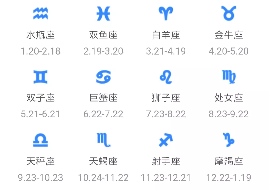 2、正月出生的是什麼星座:正月12出生是什麼星座？