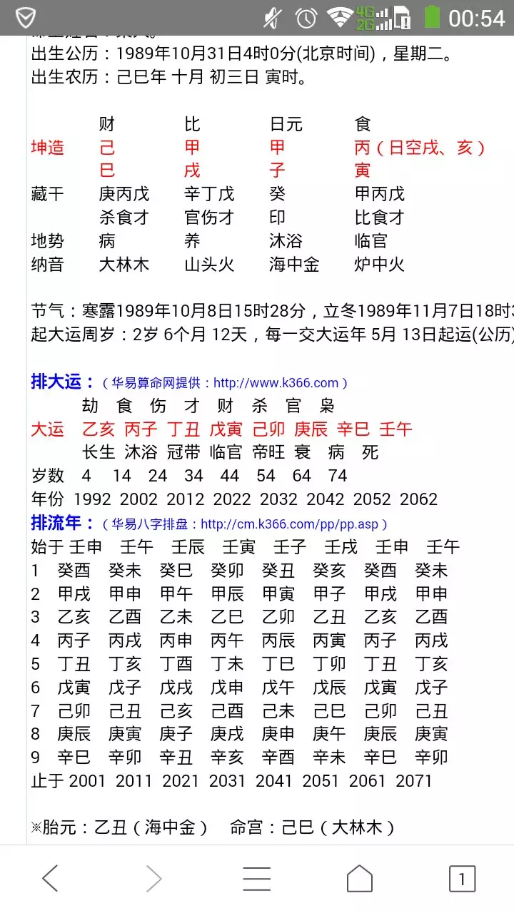 1、男女雙方是甲子年生的婚配如何:八字合婚是怎麼合的