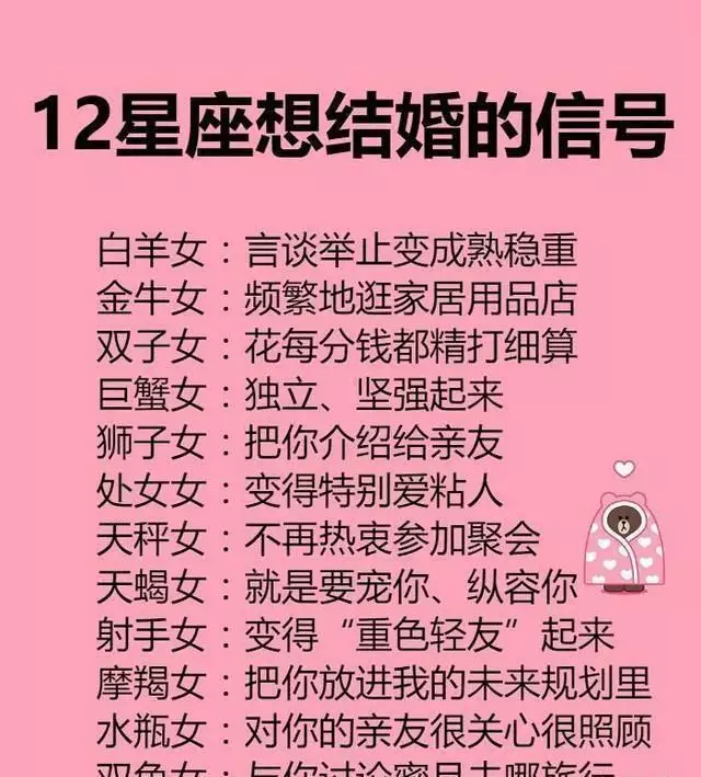 女朋友查屬相星座說明什麼：你能接受自己的女朋友隱瞞星座屬相的行為嗎？