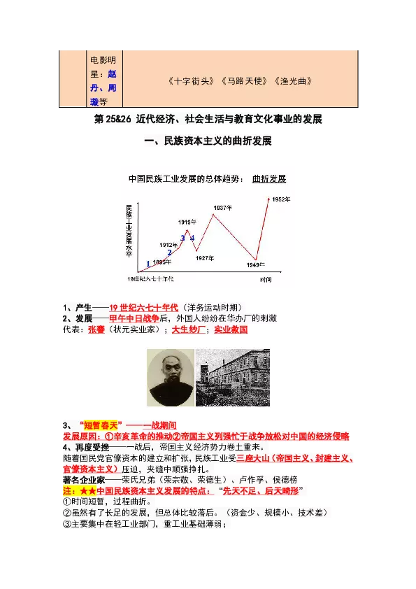 4、測試自己事業發展:你最近事業會如何發展？