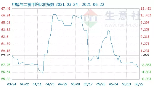 年2月17號出生屬什麼屬相：年陰曆2月17下午4點五行屬什麼