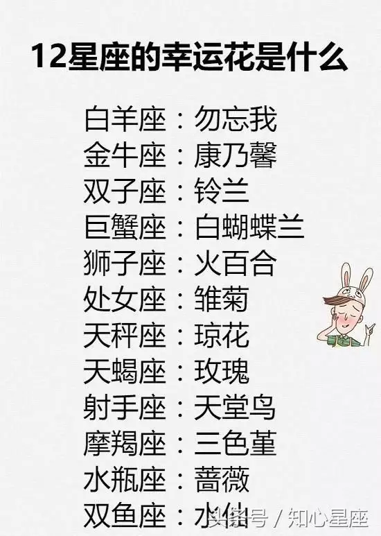 1、男羊巨蟹女豬巨蟹婚配:91年屬羊天蠍座和95年屬豬巨蟹座配婚