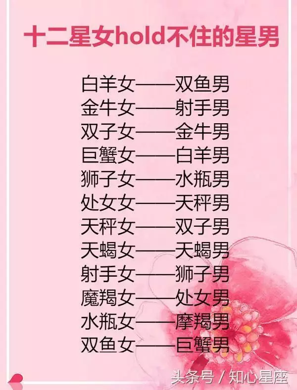2、水瓶座女和牧羊座男婚配嗎:水瓶座女生和白羊座男生相配嗎