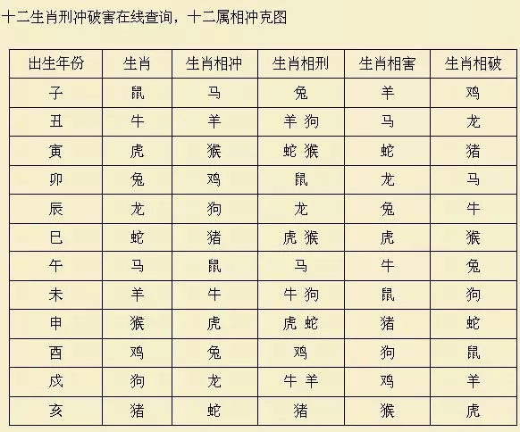 巳時上等命最貴氣時辰：命理：哪個時辰出生的人最好命最富貴