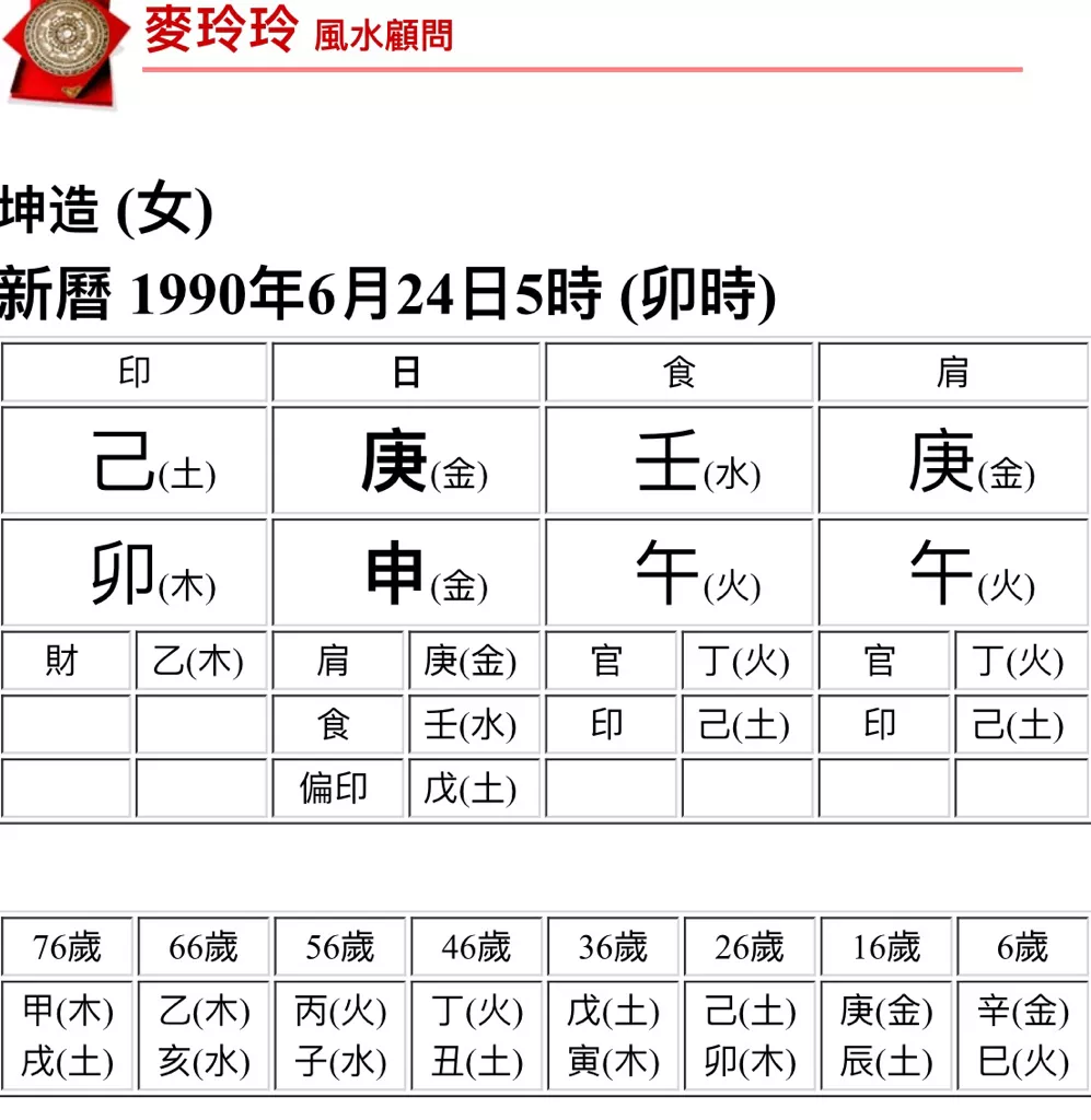 5、麥玲玲在線測算準嗎:麥玲玲準不準?