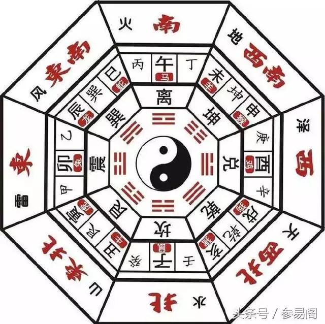 屬相是空相是什麼意思：屬相相破是什麼意思