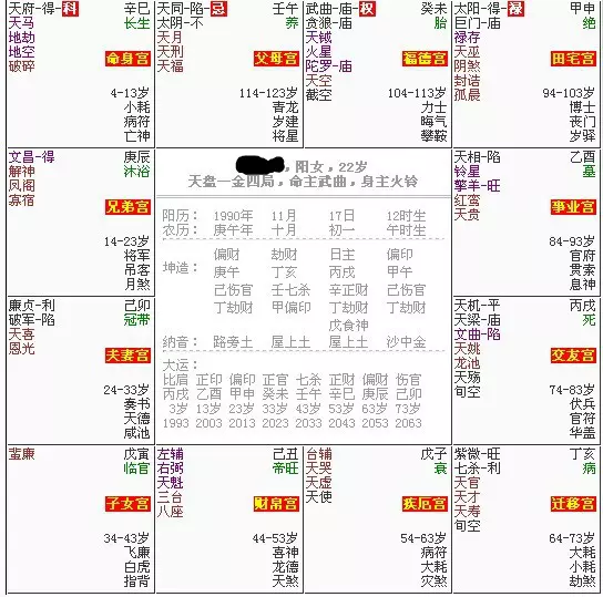斗數免費命盤詳解APP