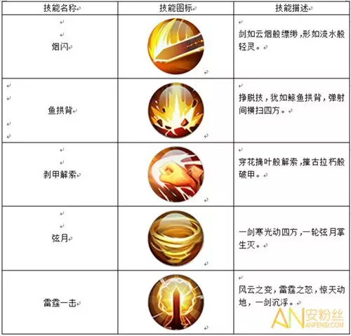 命格缺土的人用什麼彌補：五行缺土怎麼補回來？誰告訴下謝謝