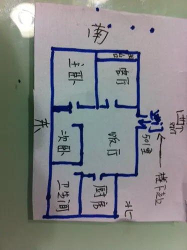 算兒子女兒是怎麼算的：怎麼計算生兒子和女兒