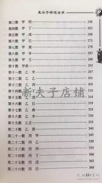 2、穀子屬相婚配:我用穀子算出來的器械,自己有的地方註釋不出來.一起協助註釋下.
