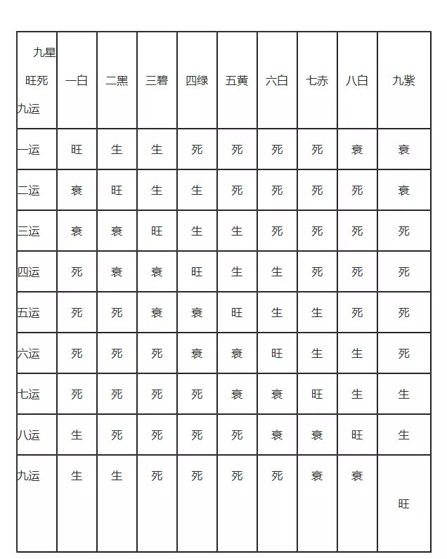 3、84年的男鼠和79年女羊可以婚配嗎:79年屬羊的跟84年屬鼠的大相合不合？
