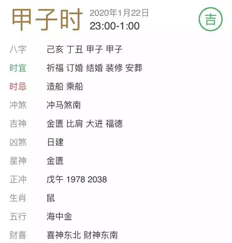 1、22年1月22日適合結婚吉日嗎:年1月22日是黃道吉日么？
