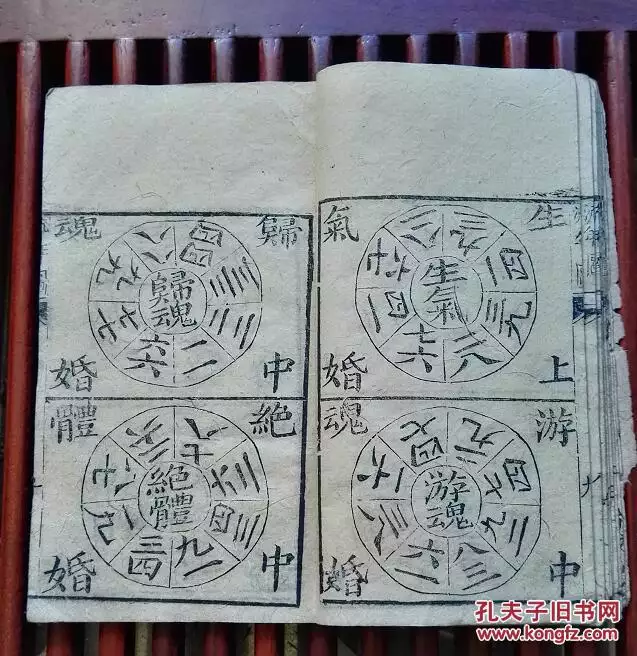 1、三元男女合婚九宮詳解:三元合婚法