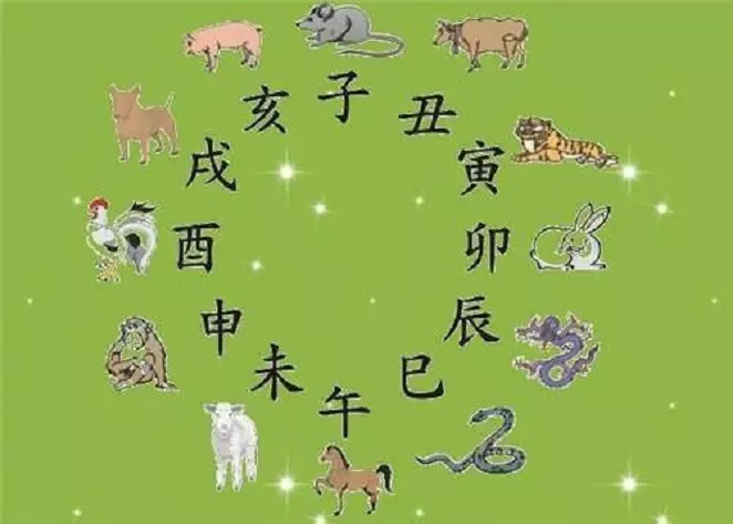 4、屬牛和屬相龍的婚配:生肖龍與牛相配嗎？