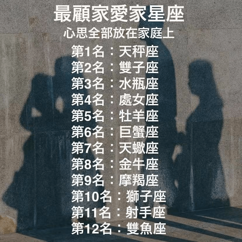 2、星座配對姻緣測試打分:測試兩人的姻緣