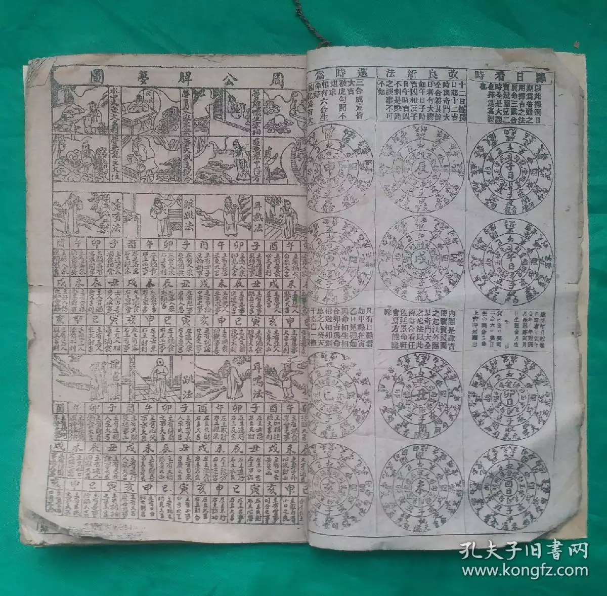 3、男女婚配命宮，東四命西四命，上等婚中等婚下等婚，生氣天醫福德，問高人下面這個表中紅字代表什麼意思？