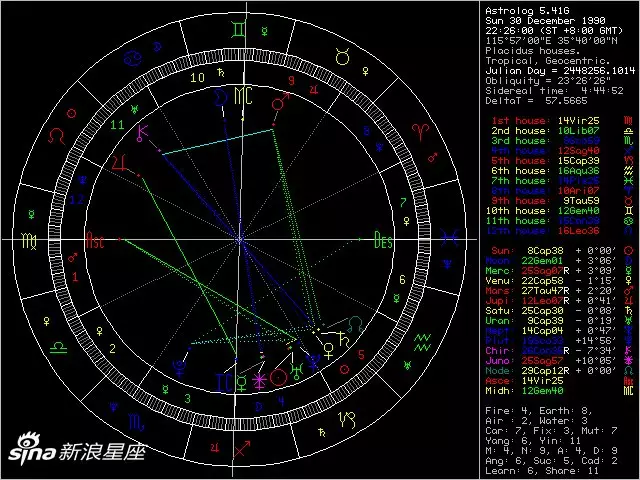 2、命格對人的影響真的很厲害嗎？我一直都是雙差生，感覺活着好痛苦，但卻改變不了。我也是努力了。