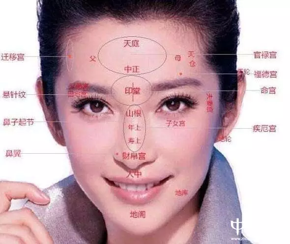 2、最准測一生有幾個孩子看:算相的怎麼能看出一個人一生有幾個孩子