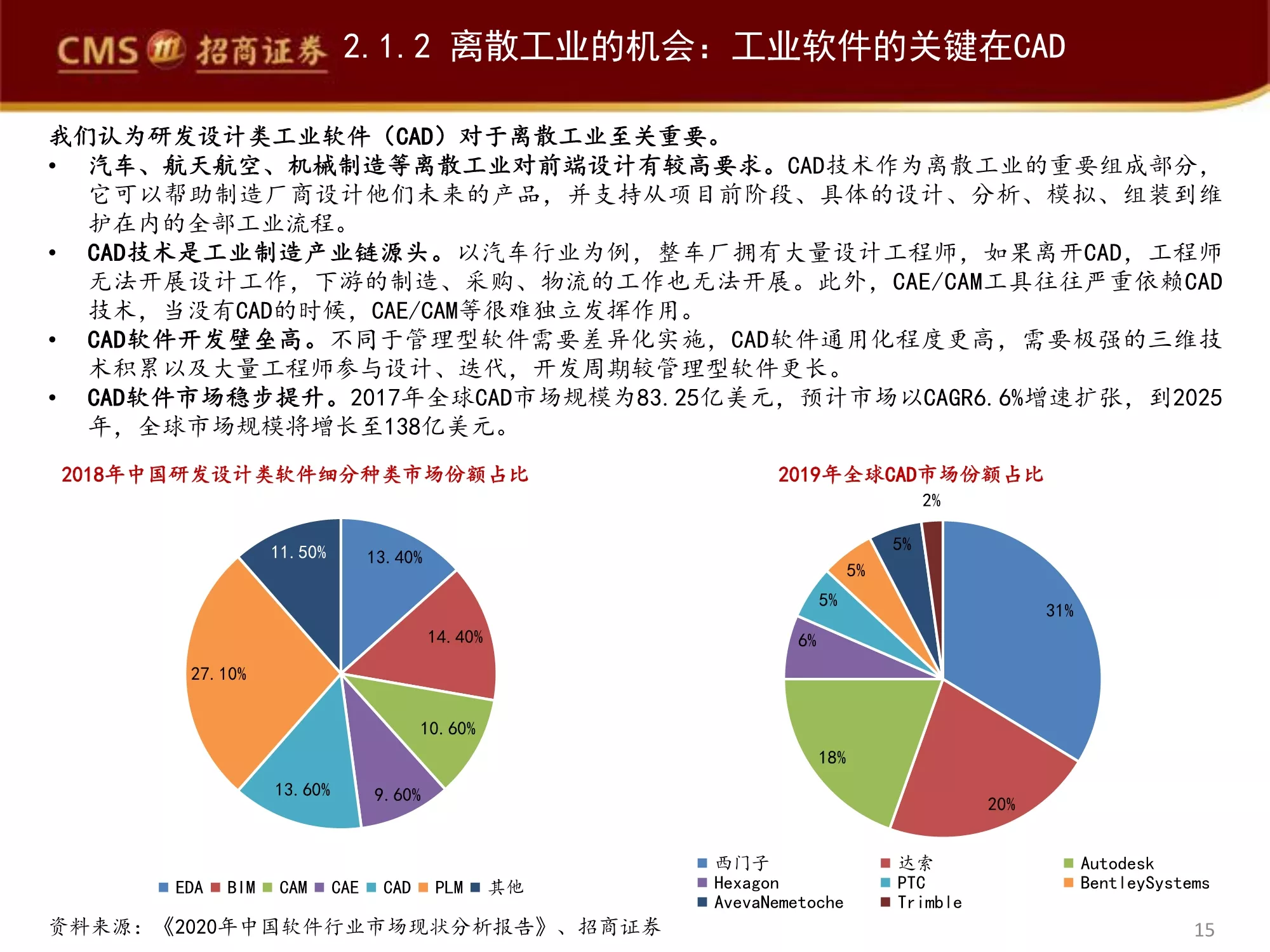 4、利潤很嚇人10個冷門創業項目讓:十萬以下有什麼好的創業項目嗎？