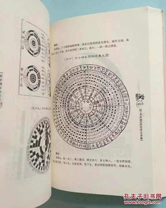 5、周易八卦免費算周易八卦免費算命:周易八卦免費算命搖卦