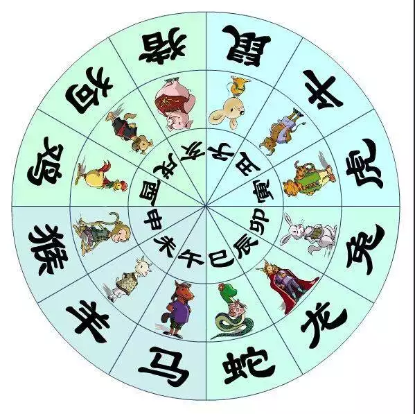 2023年都什麼屬相犯太歲：2021年什麼屬相犯太歲或者沖太歲