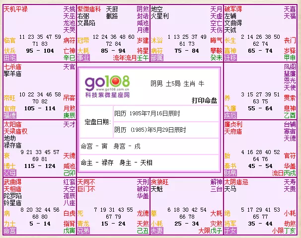 9、婚配命宮凶是什麼意思:八字合婚次凶能在一起嘛