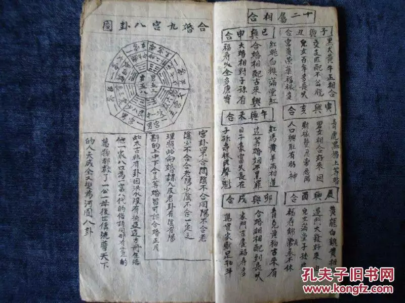 3、九宮合婚表哪個對:男女九宮婚配表怎麼沒有男一女五？