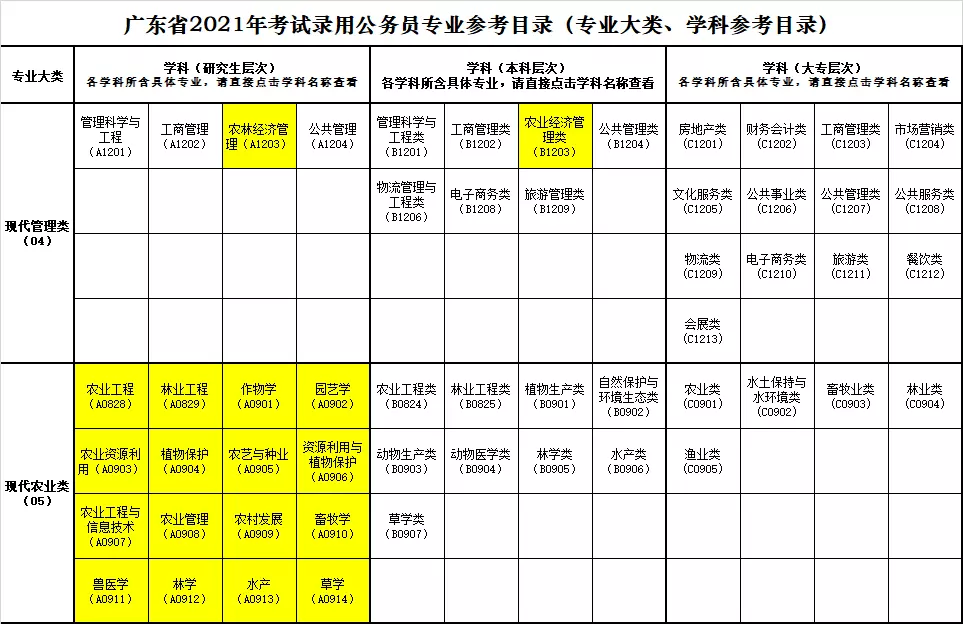 年新版姓名配對：姓名配對可信嗎，說的準不準啊