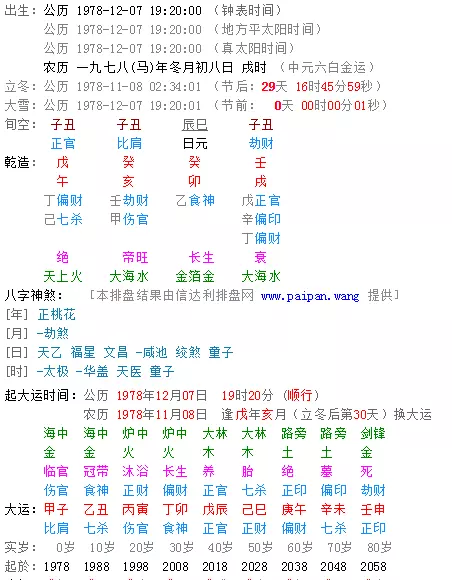 10、八字和手機號碼匹配測試:如何根據生辰八字五行選擇手機號碼数字