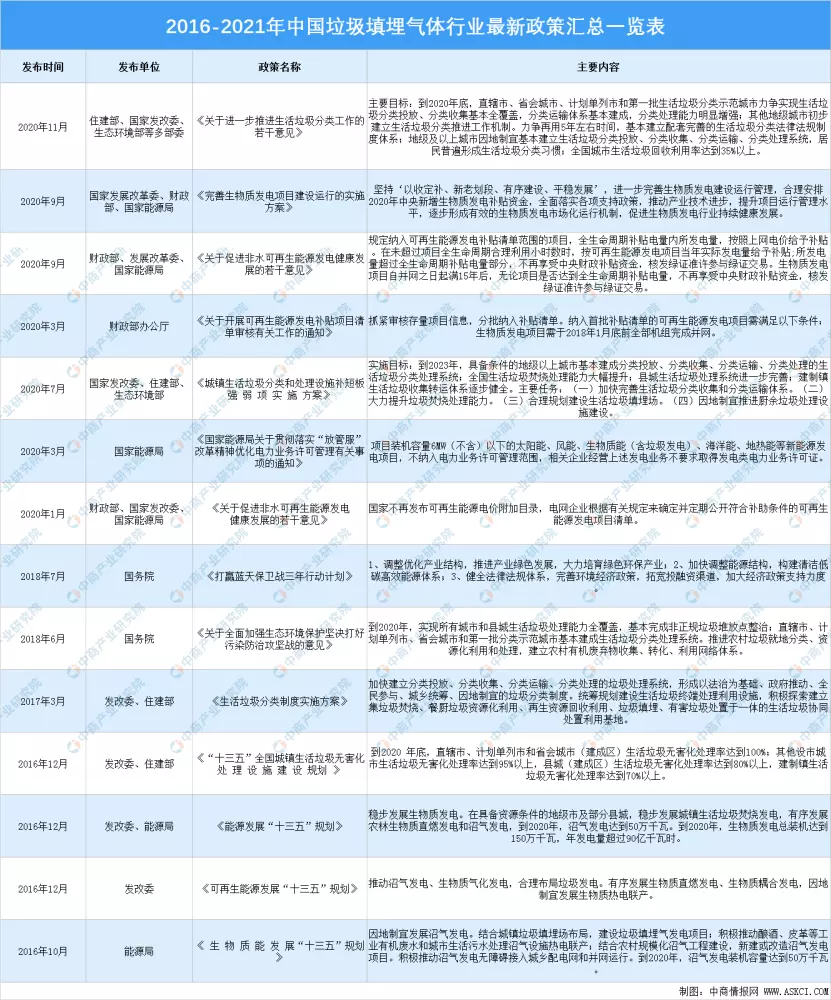 6、轉運中國邀請碼:轉運中國邀請碼_怎麼取得這個邀請碼，轉運中國還有邀請碼嗎？