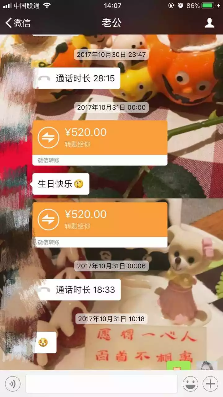 4、朋友生日發多少紅包合適:女性朋友生日紅包發多少数字比較好