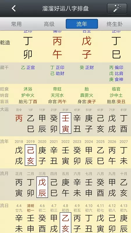 5、真正免費八字終身詳批四柱:命盤 詳解免費