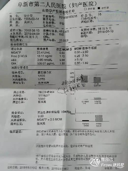 4、無創三體21-1.03 18 0.07 13 1.92是男孩還是女孩