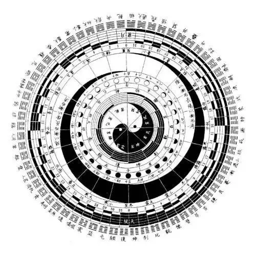 8、在線算命一對一:去推薦一個算八字的軟件，要真師一對一的那種？