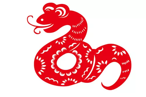 2005出生的屬相是什麼：十二生肖的順序？
