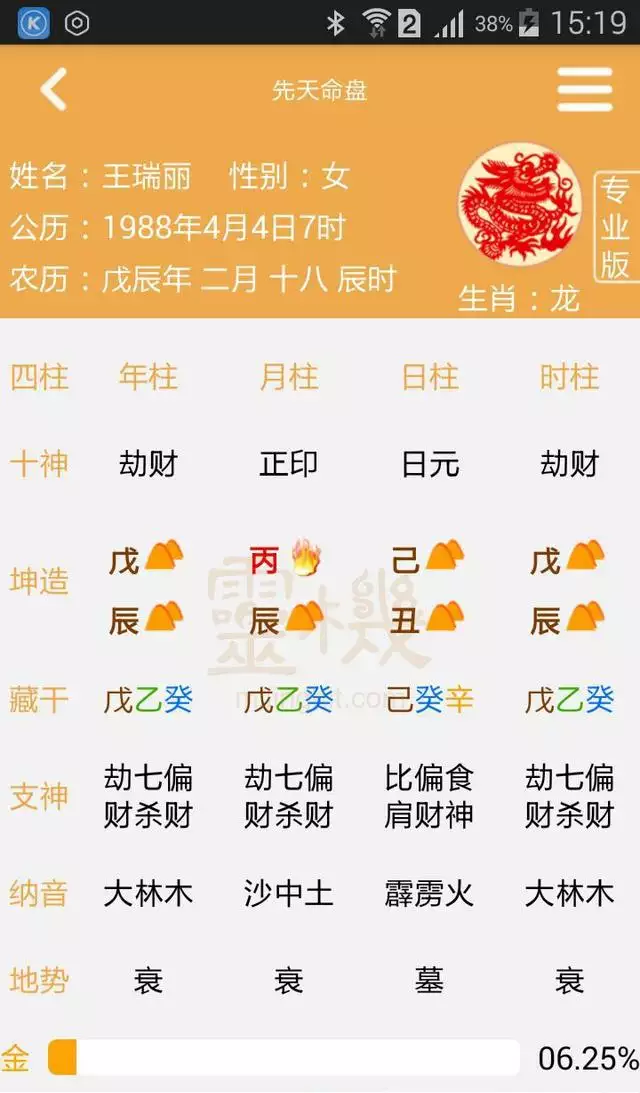4、八字合婚怎麼看兩人合不合適:看兩個人生辰八字合不合有什麼講究