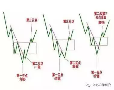 5、用月詛對方很靈:關於詛人的辦法和各種靈能力。