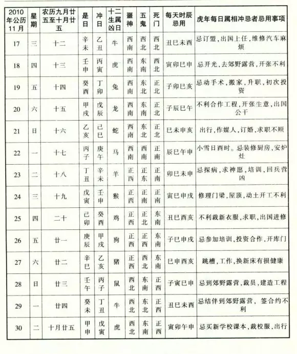 8、年臘月虛歲多大:年臘月初九虛歲實歲各是多少