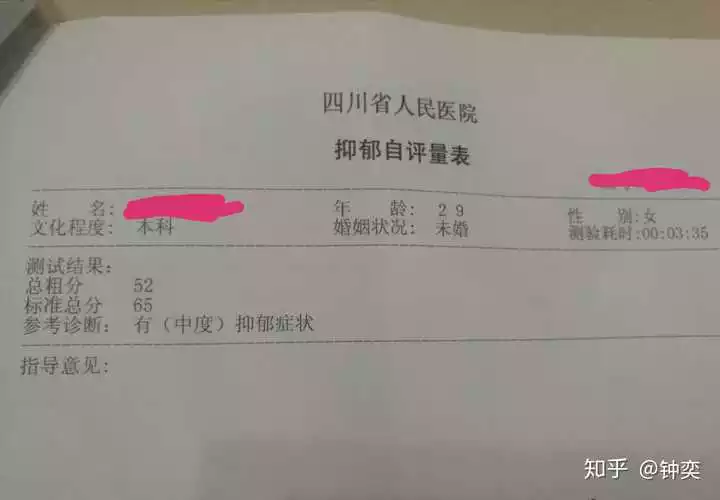 2、懷疑自己抑鬱了怎麼檢查:如果懷疑有抑鬱症應該怎麼檢查？