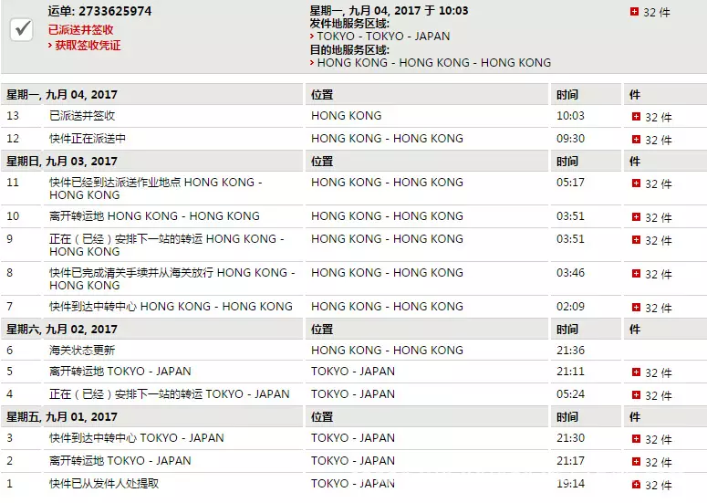 1、寄快遞到怎麼寄:國內發快遞到途徑是什麼？